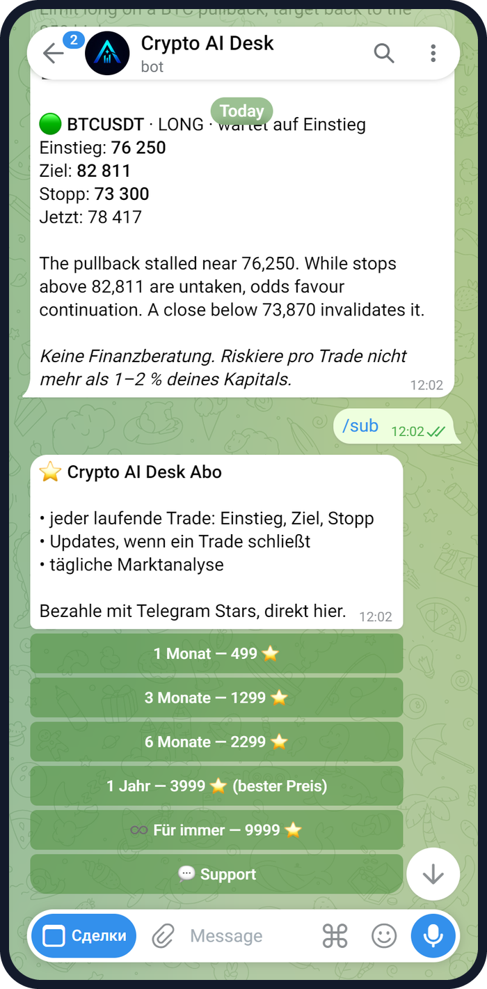 Erster Bildschirm des Crypto AI Desk Bots mit laufenden ZEC- und BTC-Trades