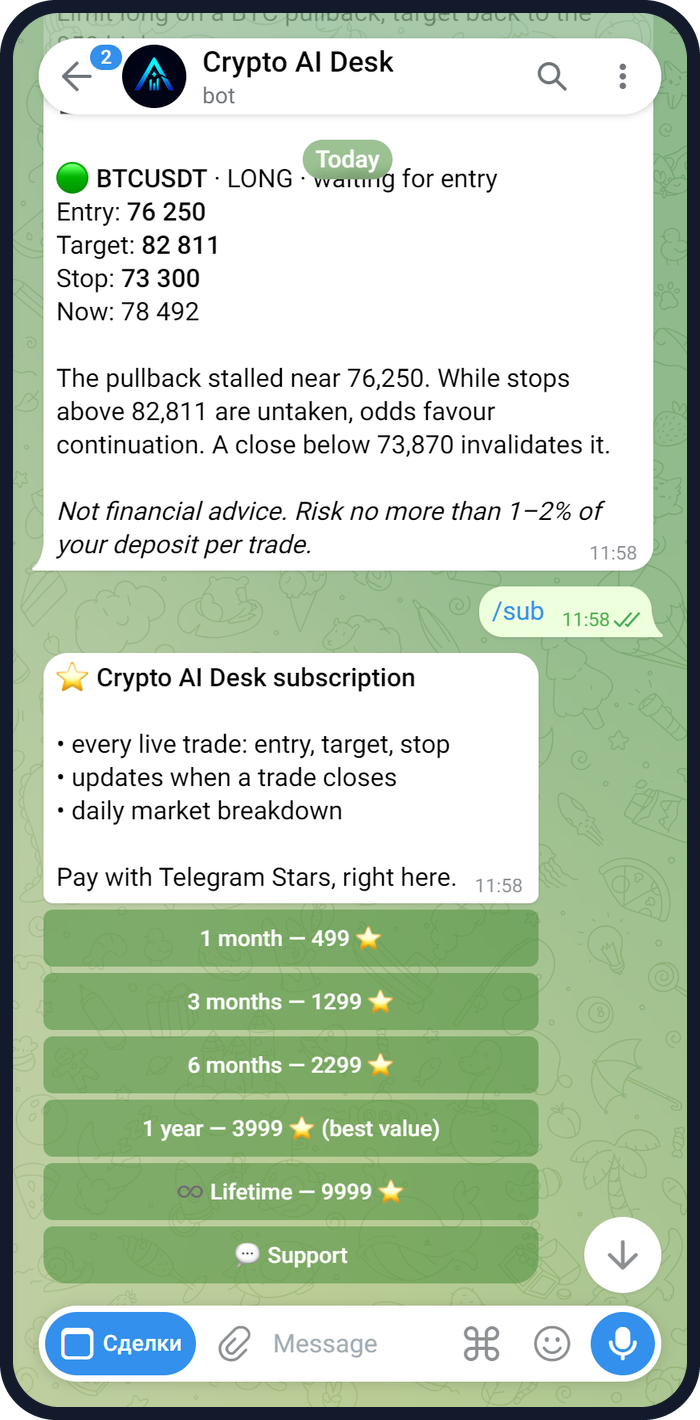 The first screen of the Crypto AI Desk bot with live ZEC and BTC trades