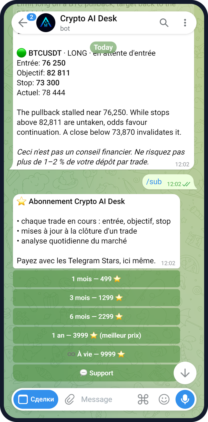 Premier écran du bot Crypto AI Desk avec les trades en cours sur ZEC et BTC