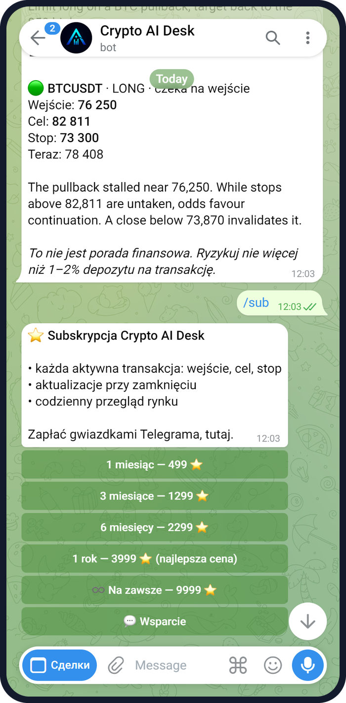 Pierwszy ekran bota Crypto AI Desk z aktywnymi transakcjami na ZEC i BTC