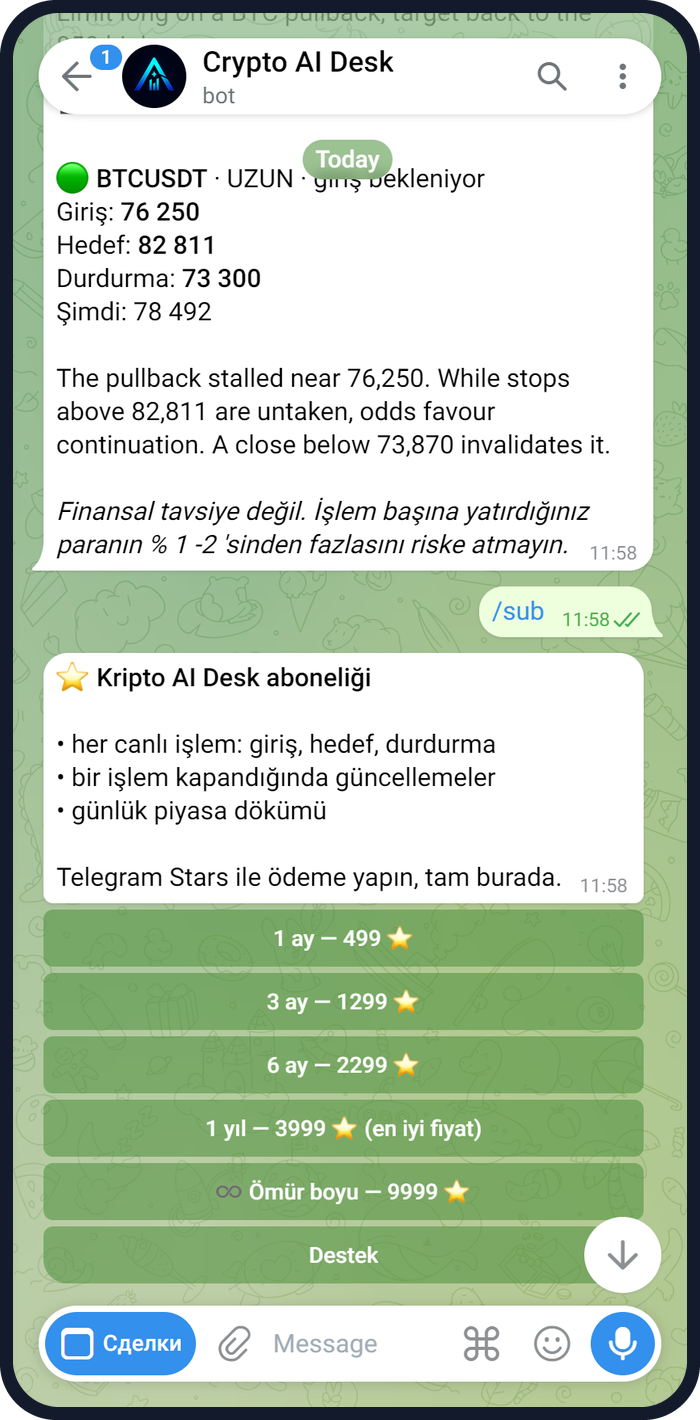 Crypto AI Desk botunun ZEC ve BTC işlemlerini gösteren ilk ekranı