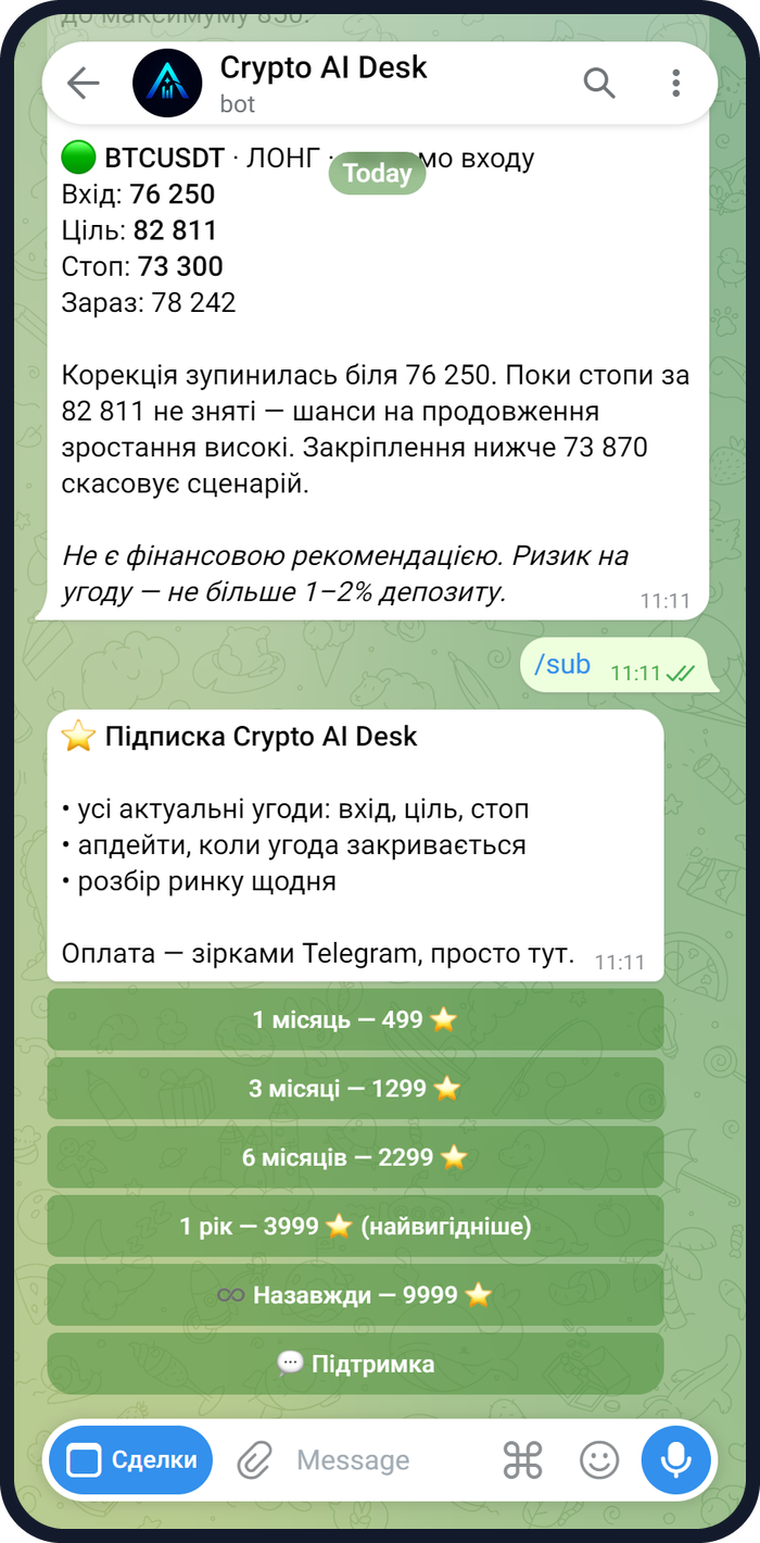 Перший екран бота Crypto AI Desk з актуальними угодами по ZEC і BTC