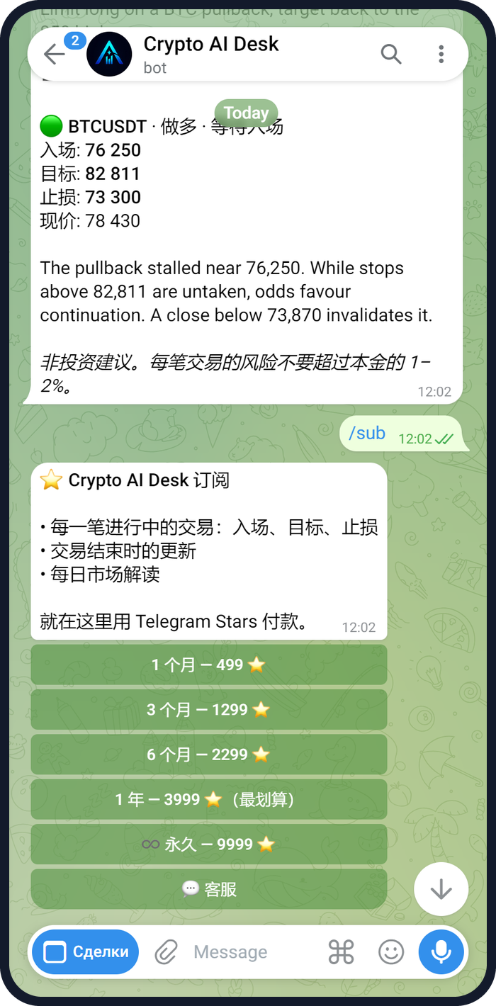 Crypto AI Desk 机器人的首屏，显示进行中的 ZEC 和 BTC 交易