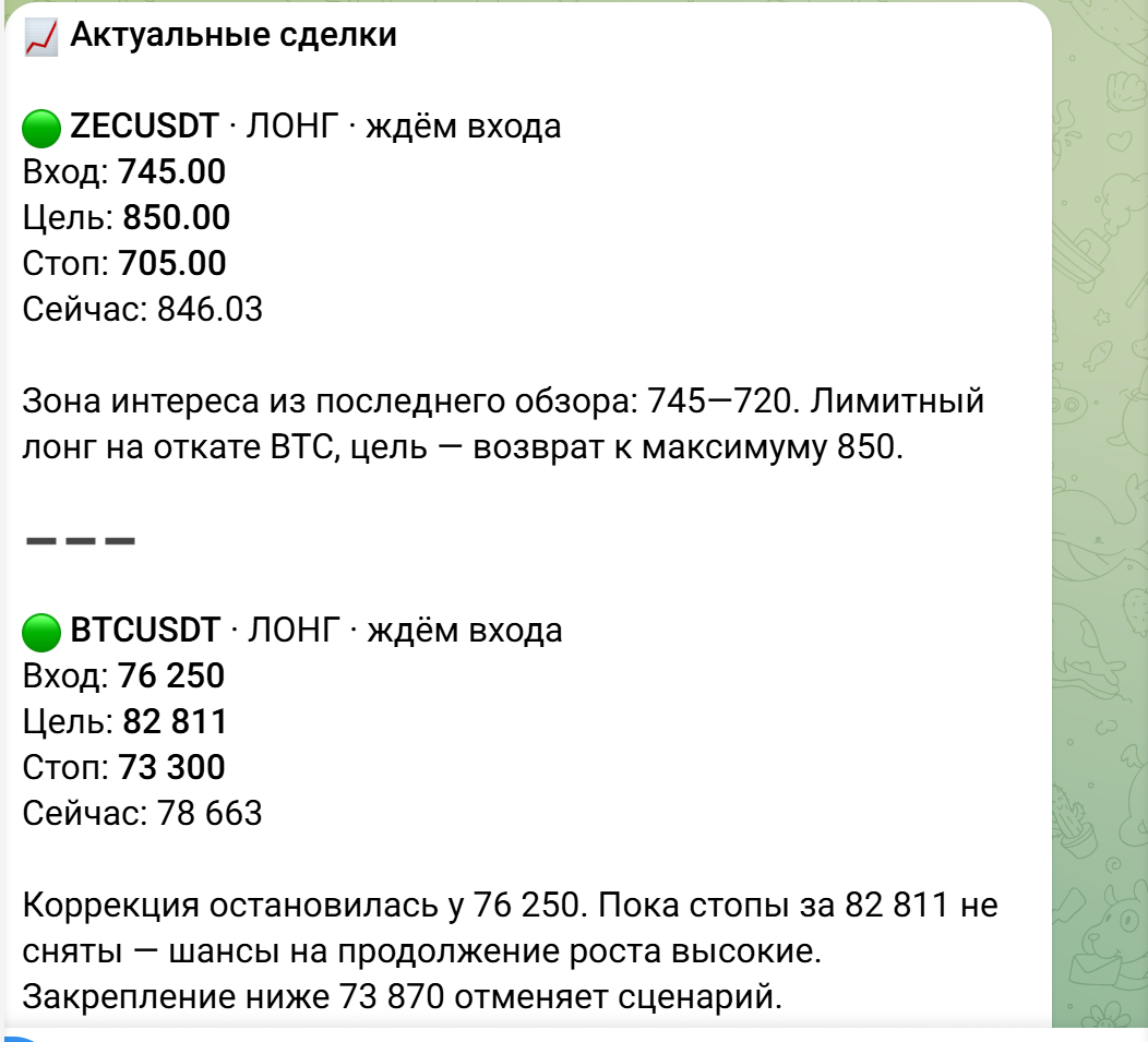 Сделки в боте Crypto AI Desk